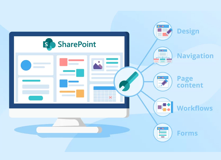 single service thumb